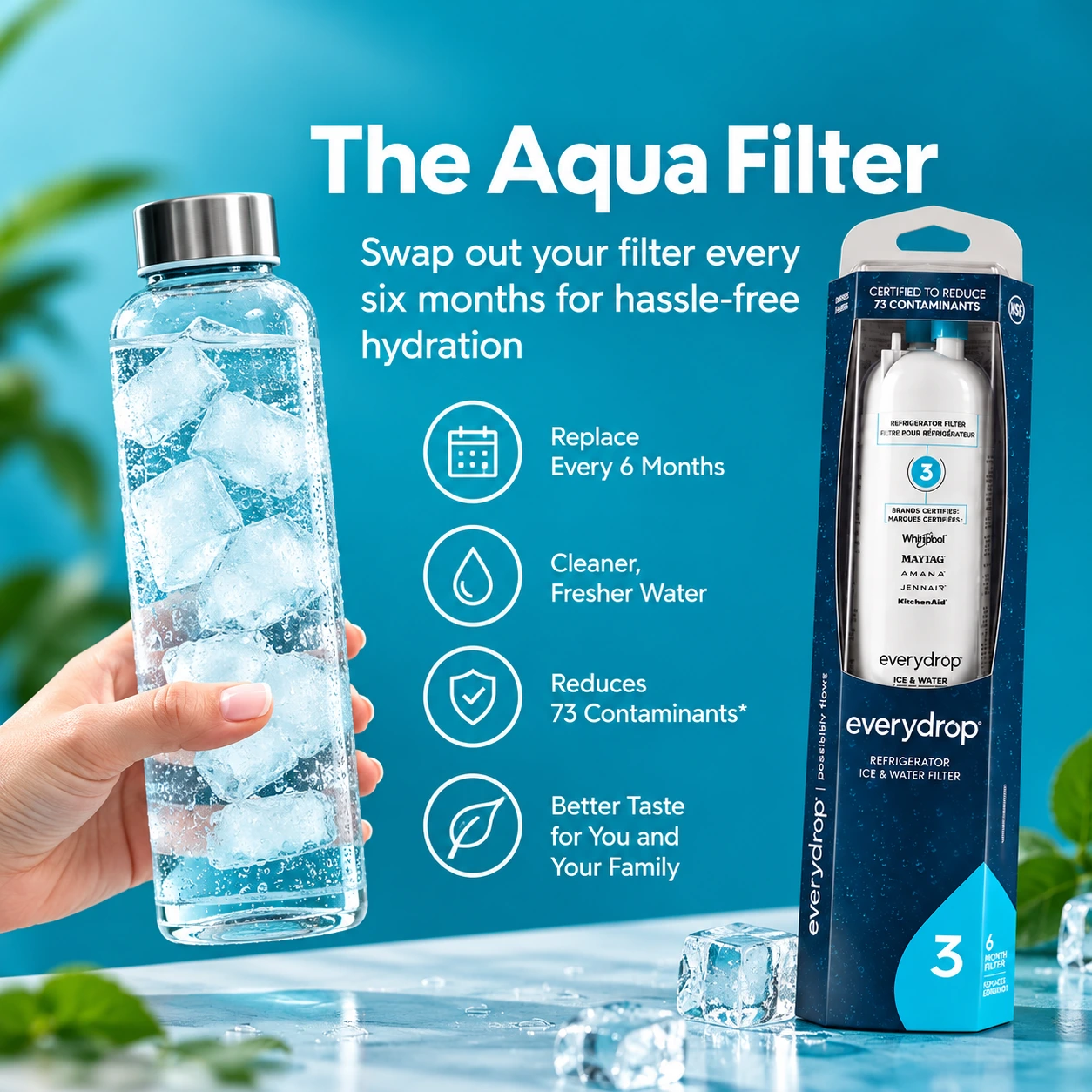 everydrop EDR3RXD1 aqua filter for drinking water