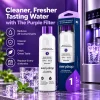 Cleaner water with the everydrop EDR1RXD1 Filter 1