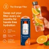 Replace the everydrop EDR2RXD1 orange filter every 6 months