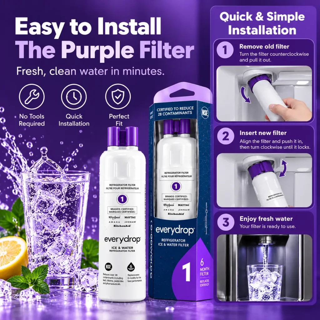 How to install the everydrop EDR1RXD1 refrigerator filter