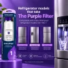 everydrop EDR1RXD1 refrigerator compatibility guide